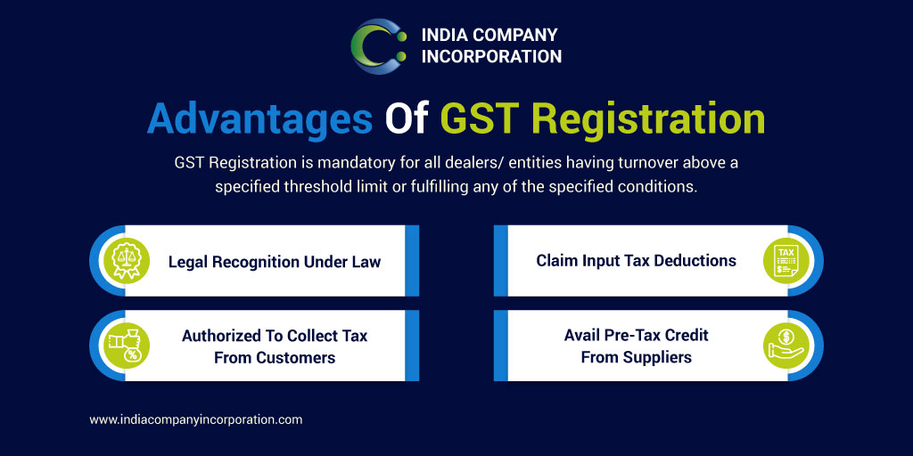 ICI GST Registration Infographic