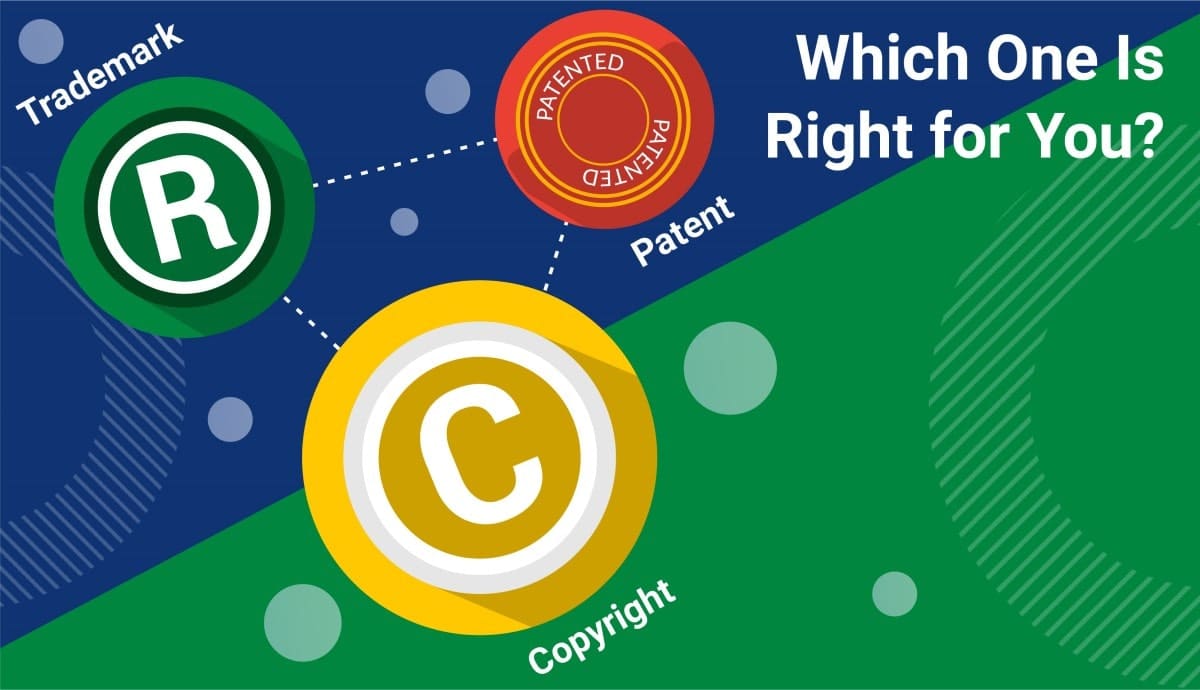 copyright vs patent vs trademark