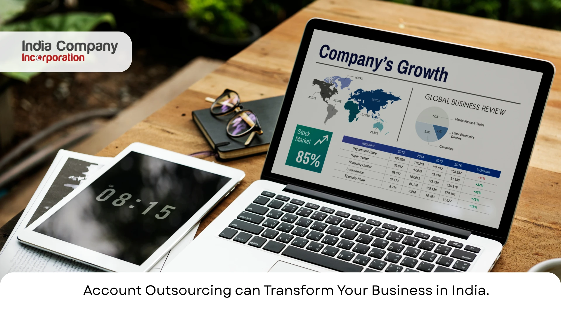 Account Outsourcing can Transform Your Business in India.