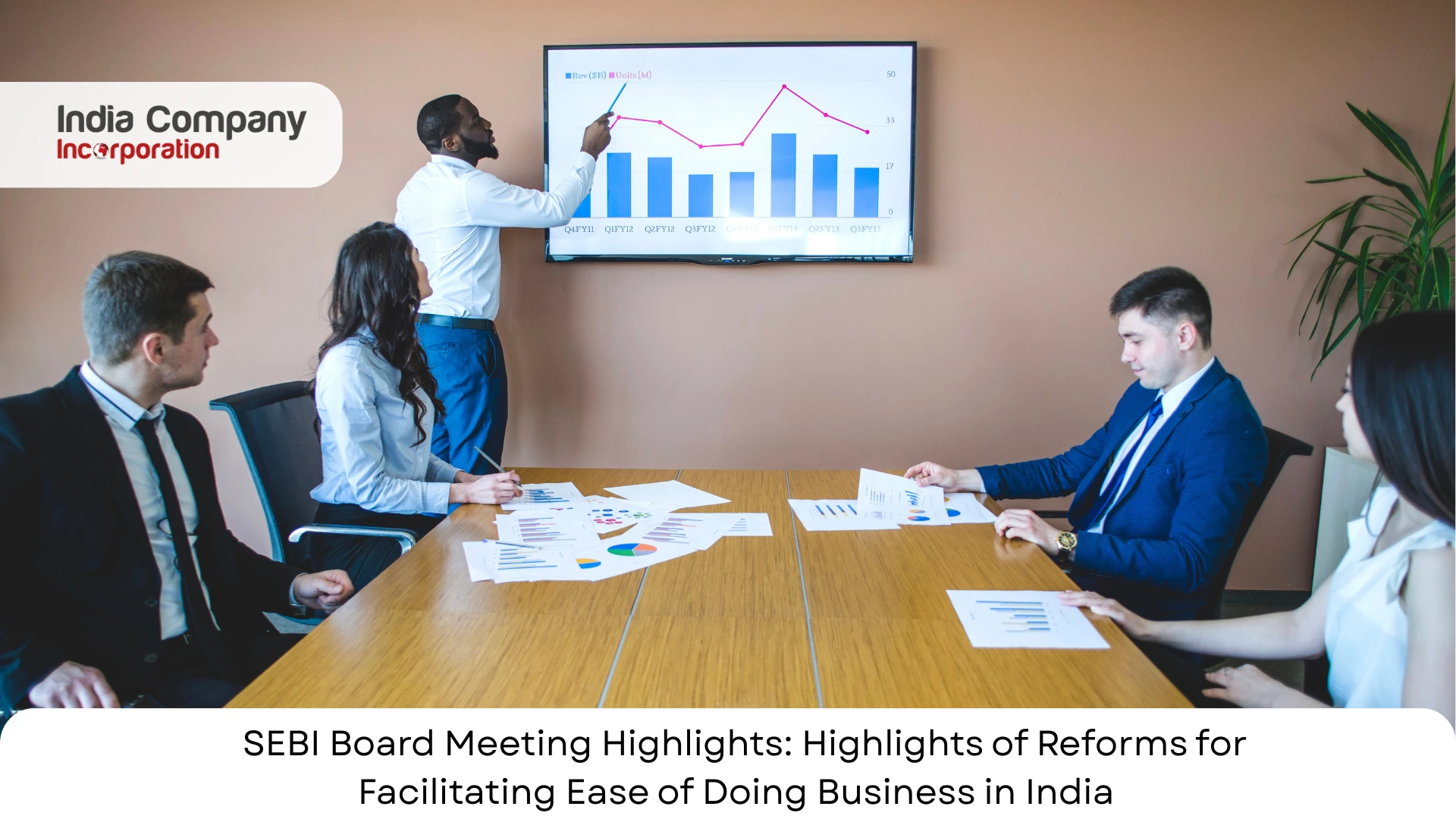 SEBI Board Meeting Highlights